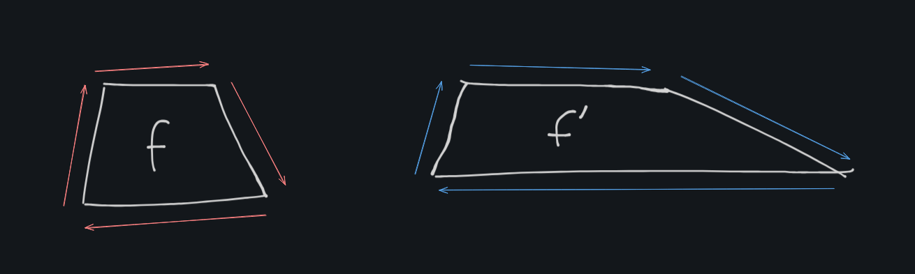 Two faces with their edge vectors