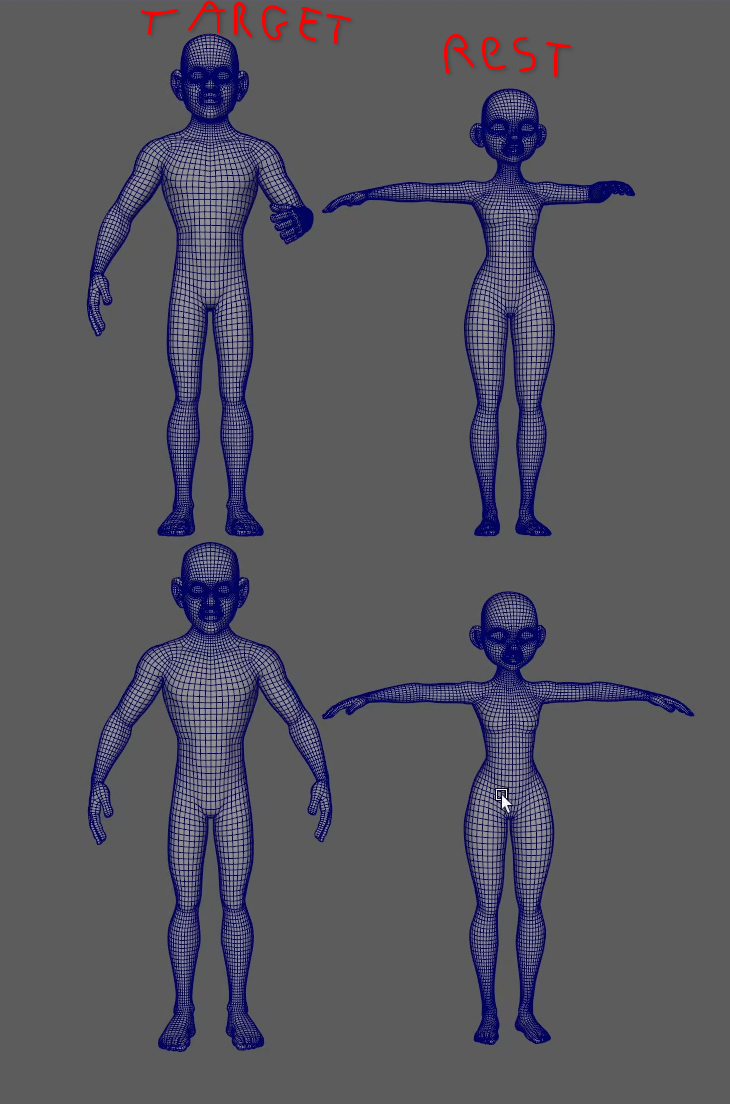 The target result as well as the shapes used to compute it